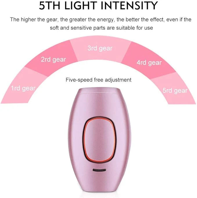 Mini Laser Hair Removal Device – IPL Permanent Hair Removal