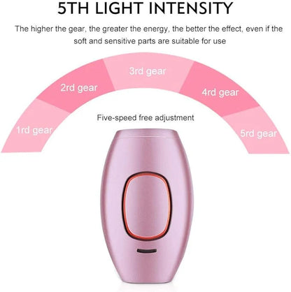 Mini Laser Hair Removal Device – IPL Permanent Hair Removal